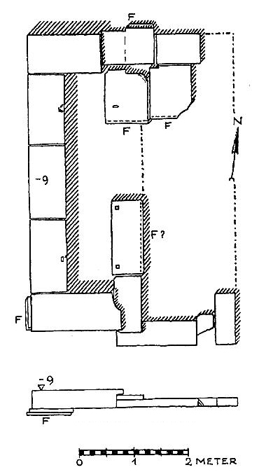 Vue en plan