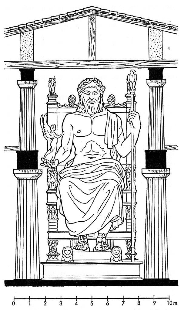 La statue de Zeus par Phidias (représentation)