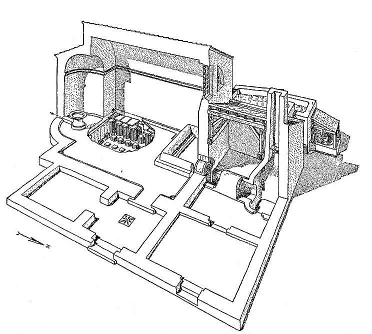 Représentation / dessin