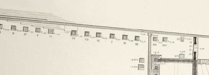 Ground plan